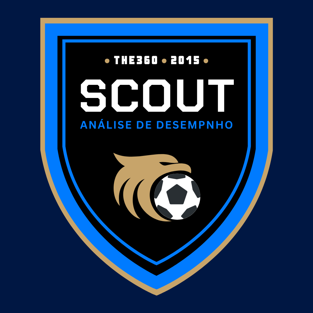 Scout - Análise de Desempenho